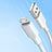 Cable USB 2.0 Android Universel 2A H03 Blanc