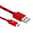 Cable USB 2.0 Android Universel A03 Rouge