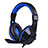 Casque Filaire Sport Stereo Ecouteur Intra-auriculaire Oreillette H63 Bleu