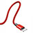 Chargeur Cable Data Synchro Cable D03 pour Apple iPad 4 Rouge Petit