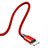 Chargeur Cable Data Synchro Cable D03 pour Apple iPhone 14 Pro Max Rouge Petit