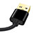 Chargeur Cable Data Synchro Cable L02 pour Apple iPhone 11 Noir Petit
