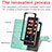 Coque Portefeuille Motif Fantaisie Livre Cuir Etui Clapet pour Samsung Galaxy Z Fold2 5G Petit