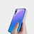 Housse Ultra Fine TPU Souple Transparente T04 pour Huawei P20 Bleu Petit